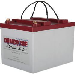 Concorde RG-325 Aircraft Battery