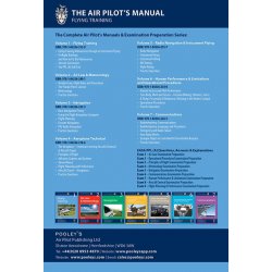 Air Pilot's Manual Volume 1 Flying Training-APM EASA BOOK & EBOOK set